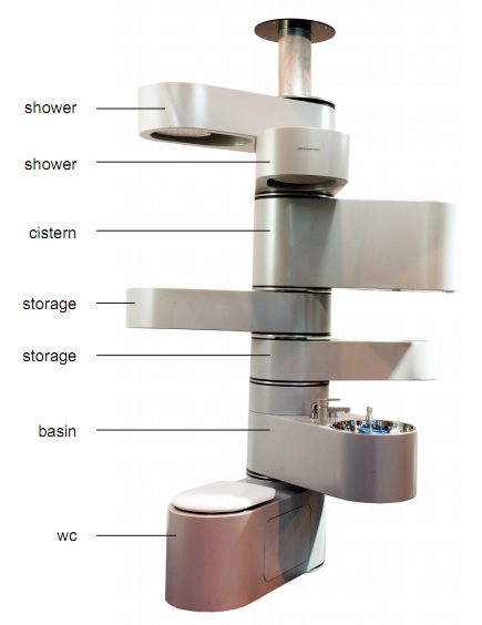 Vertebrae-details