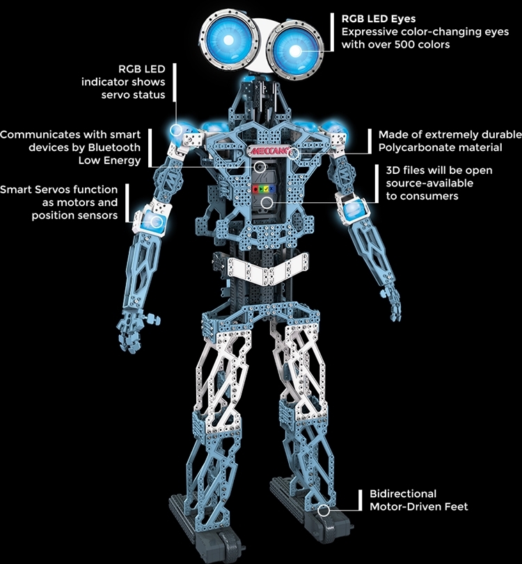 meccanoid-g15-ks-2